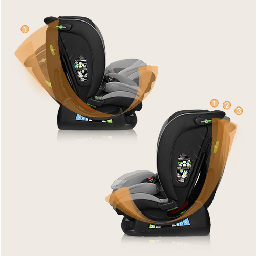 lionelo Aart i-Size Grey Graphite — Kindersitz